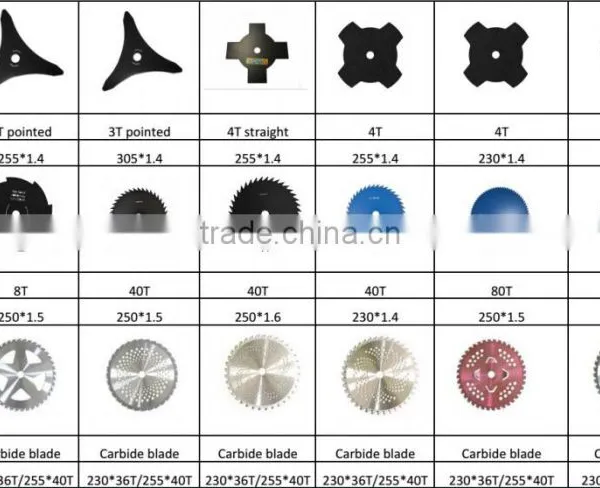 Gasoline Brush Cutter Blades photo-2