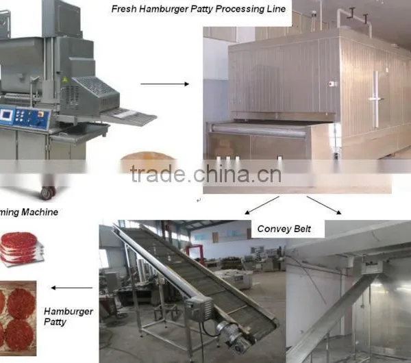 Commercial Automatic Hamburger Patty Machine photo-3