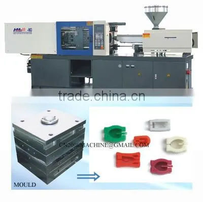 HMD Series Injection Moulding Machine