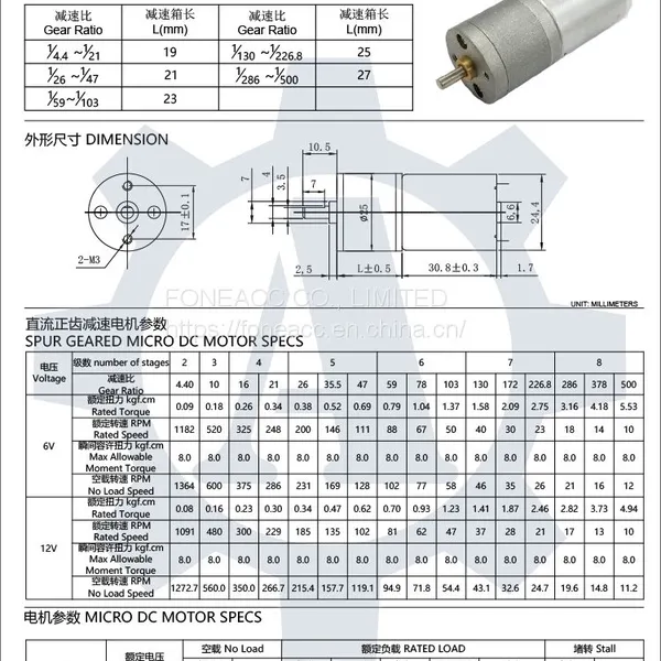 GM25-370 25 mm Small Spur Gearhead dc Electric Motor photo-2