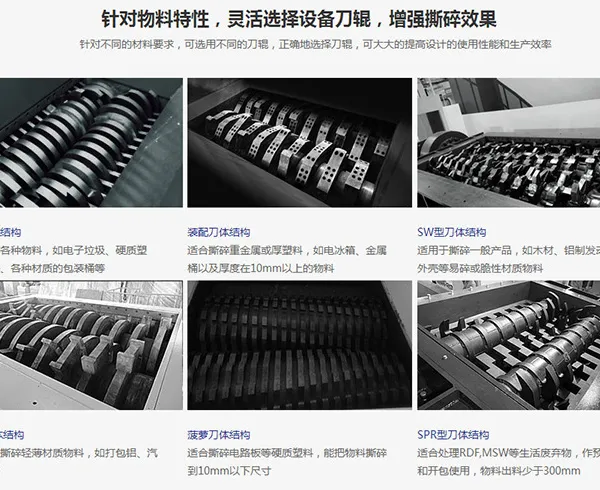Multipurpose Recycling Machine Bulky Garbage Sofa Mattress Crusher Wood Pallet Shredder Machine photo-3
