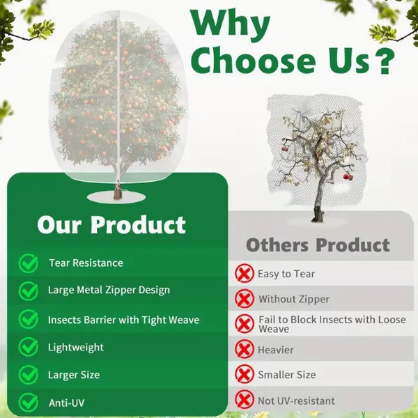 Durable Anti Insect Net for Pest Control in Greenhouse and Nursery photo-4