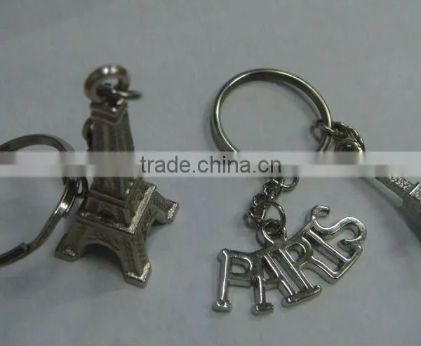 Paris Souvenir Keychain