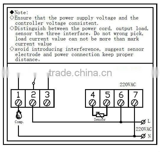 Programmable Temperature Controller JDC-300 photo-3