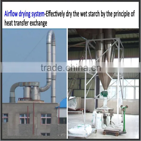 Automatic Fresh Cassava Powder Processing Machine photo-6