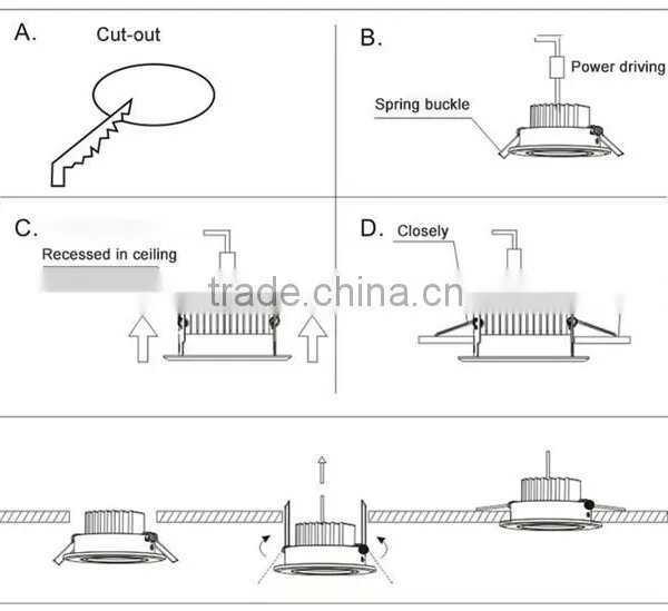 2016 Best Selling CRI 80 3W 9W 15W Pop LED Ceiling Light for Living Room photo-3