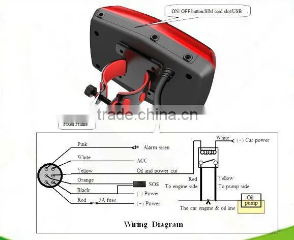 GPS304B Real Time Quad Band Google Maps Link Motorcycle GPS Tracker photo-3