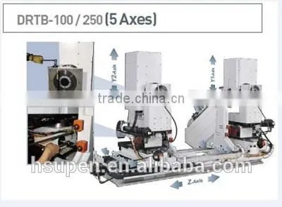 5 axis wood processing machine