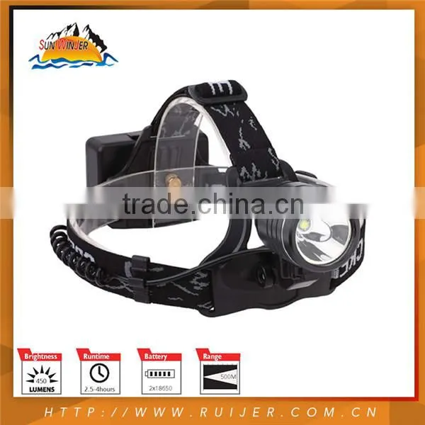 2015 New Fashion Top Quality Wholesale Led Headlamp Aa Battery photo-2