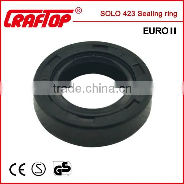 Power Sprayer Solo 423 Parts photo-5