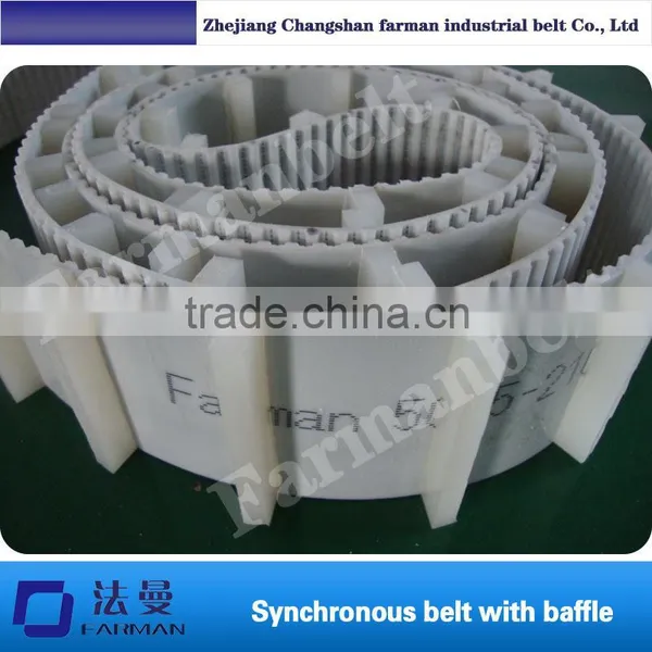 Blue Sponge Pu Timing Belt photo-2