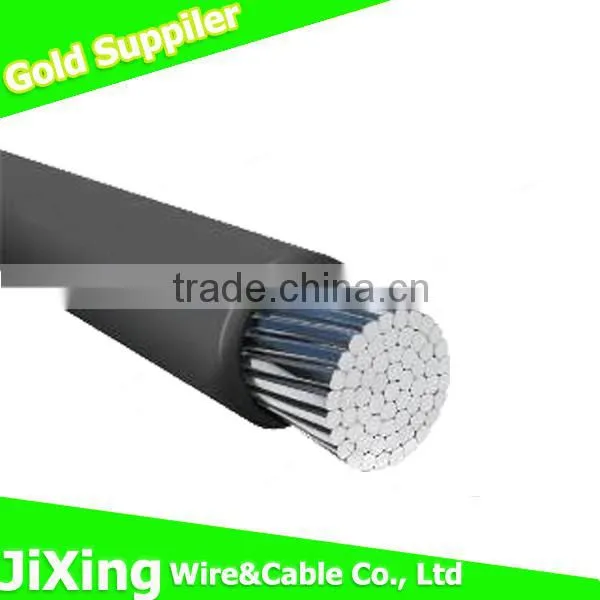 Pvc Insulated 10mm Aluminium Wire for Building photo-2