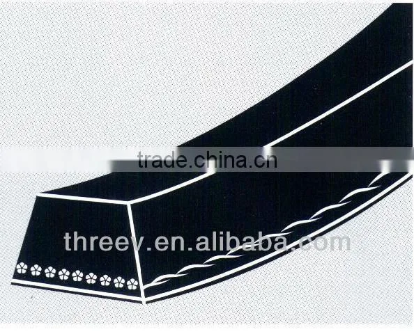 AUTOMOTIVE V-BELTS