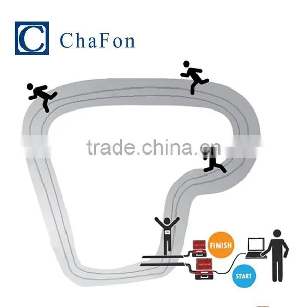 Uhf Rfid Equipment for Marathon Race Timing photo-4