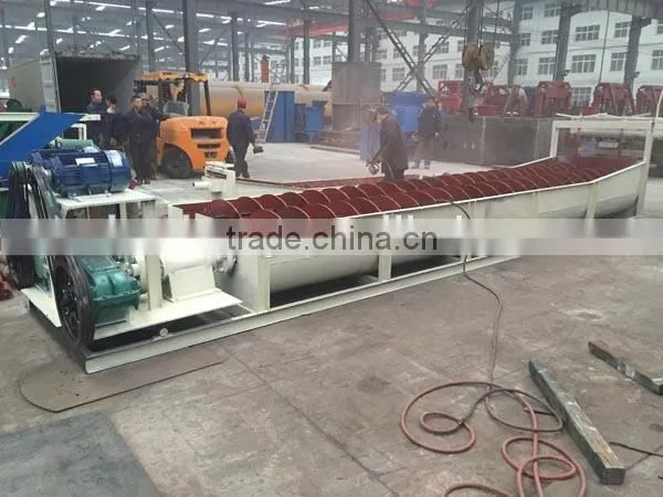 Double Spiral Classifier, immersed Spiral Classifier,Hierarchical Spiral Classifier