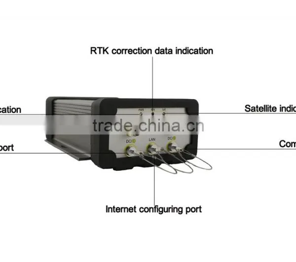 SunNav M100T GNSS Receiver With Trimble BD970 GNSS OEM Board Inside photo-3
