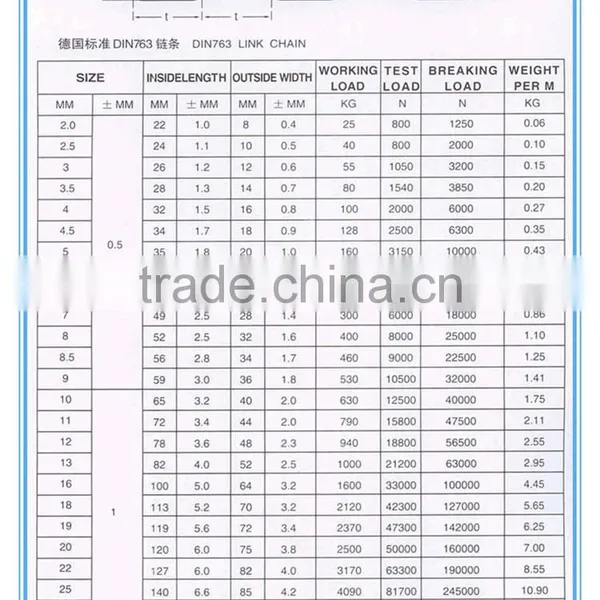 Cheaper Price Welded Steel Link Chain Galvanized Chain Factory Price photo-4