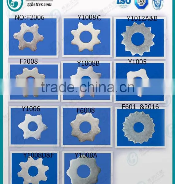 Tungsten Carbide Planer Scarifier Cutter Floor Planer photo-2