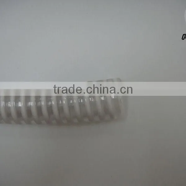 Jiangsu Wuxi Concrete Pump Water Hose photo-3