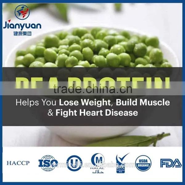 High Purity Natural Plant Protein Powder photo-5