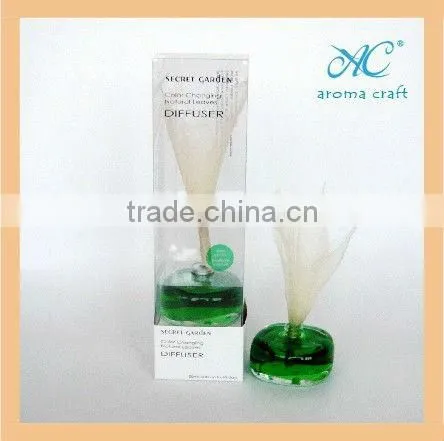 EA3-0863 Reed Diffuser With Ceramic Bottle Curled Rattan Sticks Lavender Fragrance photo-5