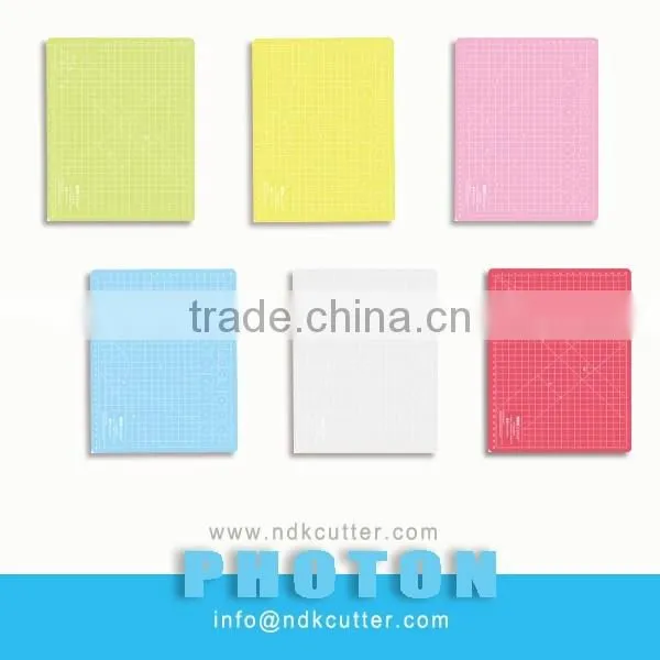 Self-healing Rotary PVC Cutting Mat photo-4
