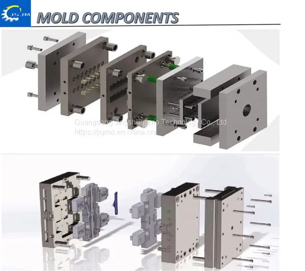 Professional Custom Mold Design Plastic Injection Moulds,Plastic Mold Make Plastic Part Factory Manufacturer photo-4