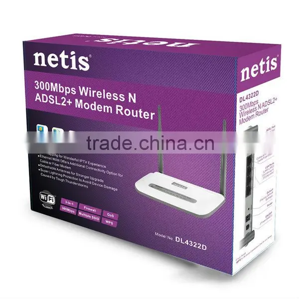 Netis 300Mbps Wireless N ADSL2+ Modem Router, Detachable Antennas photo-6