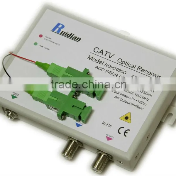 FTTH CATV Fiber Optic Node With AGC Build in CWDM photo-3