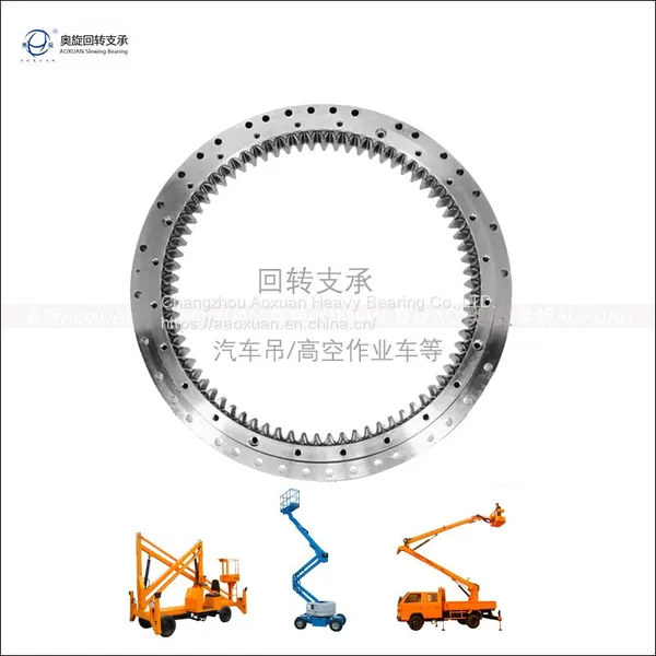 Slewing Bearing is Applicable to Aerial Work Vehicle
