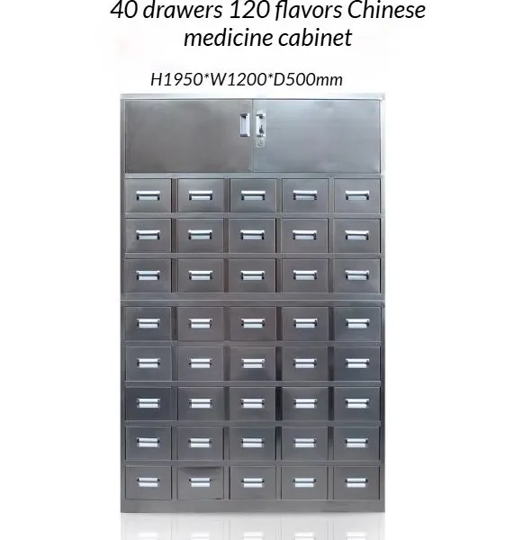 Moisture-Proof Stainless Steel Herbal Cabinet | Type 201, No Rust, No Odor — Medical Grade photo-5