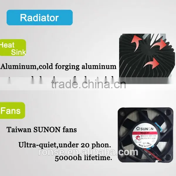 Ronse 20W Led Cob Trunk Down Light Rotable CE ROHS High Quality(RS-F401C) photo-4
