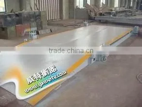 China Ground Weighbridge for Sales
