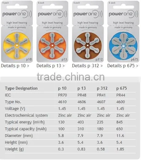 Power One Hearing Aid Battery Hottest Selling Zinc Air Hearing Aid Battery photo-2