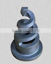 Silicon Carbide Ceramic FSD Solution photo-2