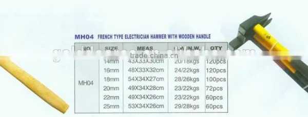 Electrician Hammer Rotary Hammer Fireman Hammer Hydraulic Hammers