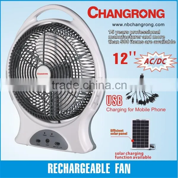 Solar Fan