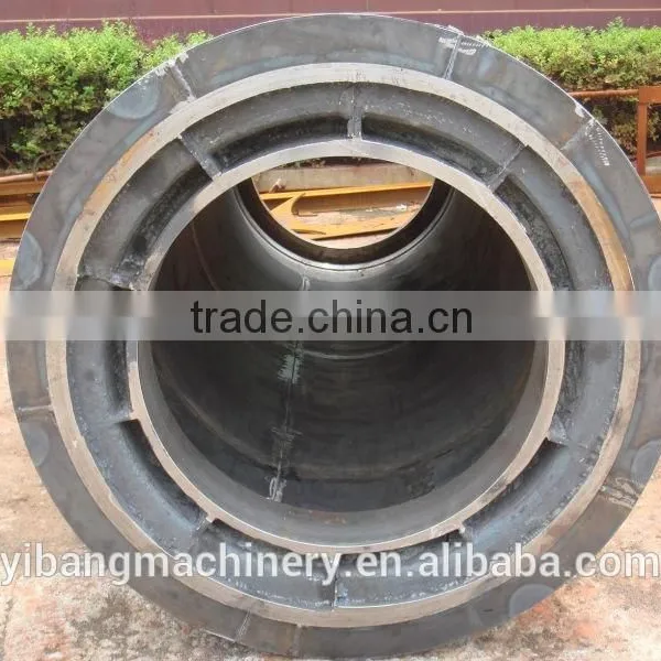 600mm-1200 Mould Adavilable, Cement Pipe Mould photo-4