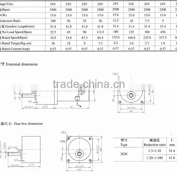 24V High Power DC Motor Intelligent Banknote Counter photo-2