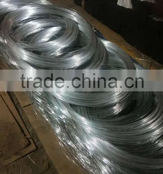 BWG21BWG22 5kg GI Binding Wire photo-2