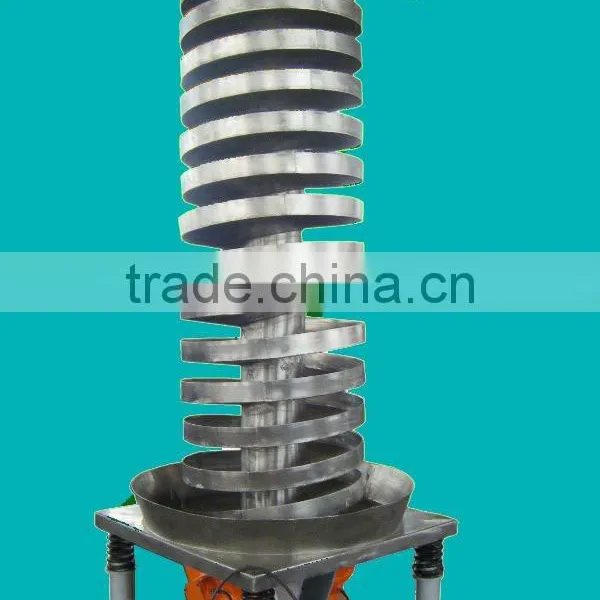 Stainless Steel Flexible Spiral Conveyer for Sugar photo-2