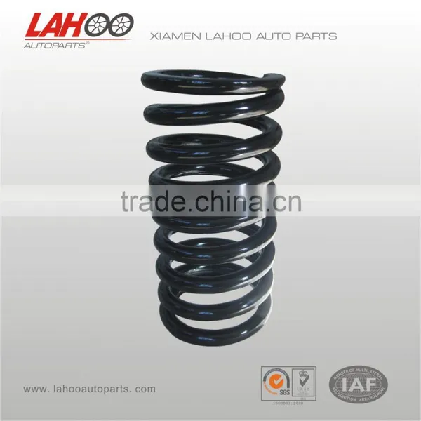 Retractable big coil spring