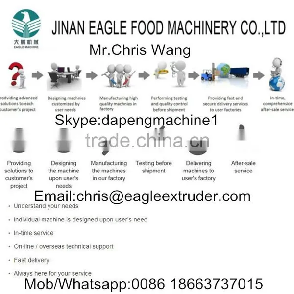 2016 Large Capacity Pet Food Production Extruder photo-6