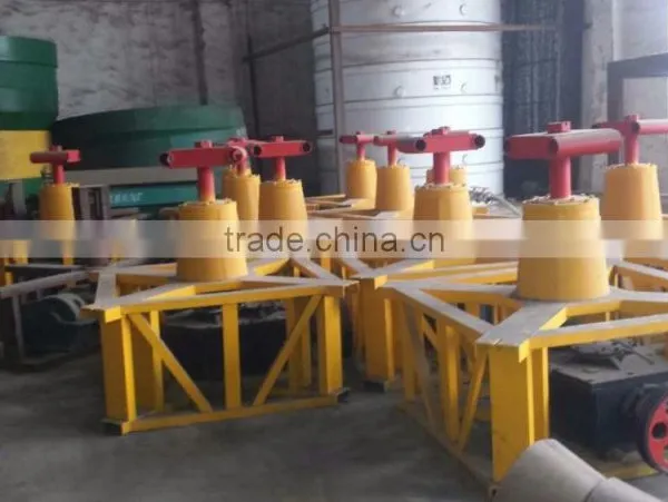 High Efficiency Wet Pan Mill for Grinding Gold Ore photo-6