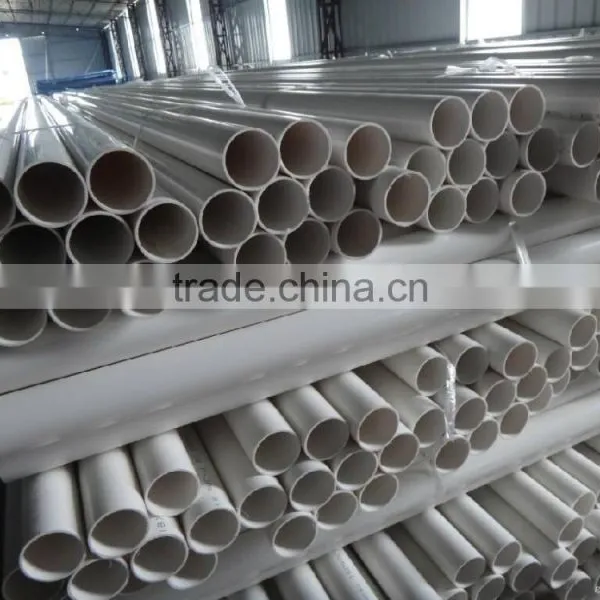 PP Pipe for Water Drainage photo-3