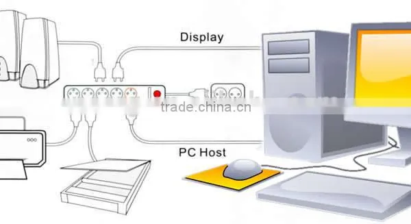 Smart Master / Slave Control Power Strip For TV and PC Standby Power Killer American Sockets photo-2