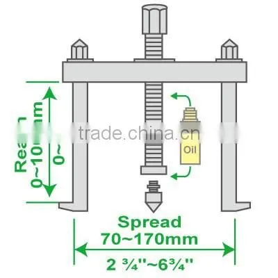 Bearing Separator Puller Kit photo-2
