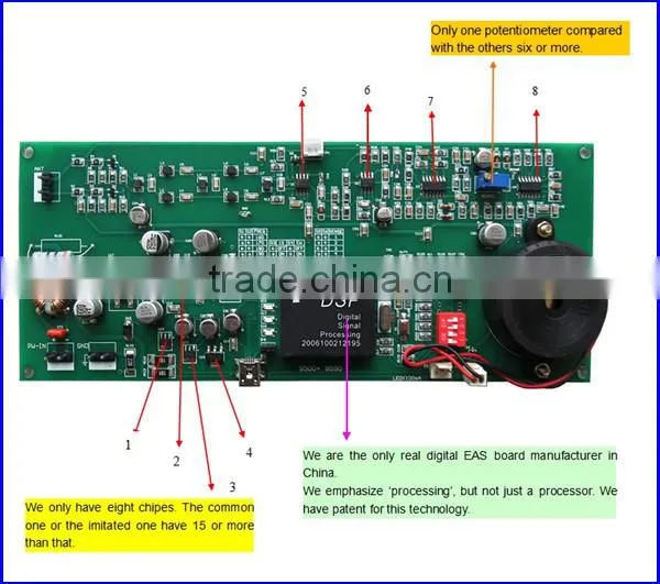 The First Digital Eas Board RF Alarm Security Gates /RF Antenna photo-6