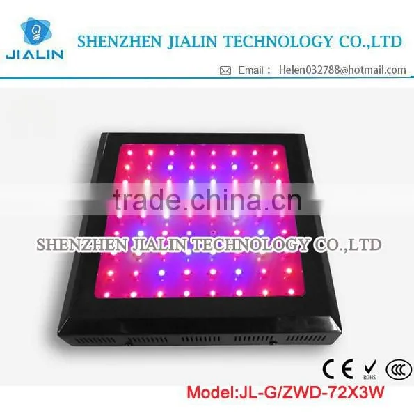 OEM LED Grow Light JL-G/ZWD-72X3W photo-2