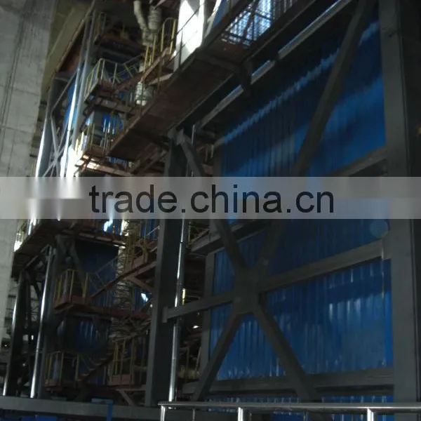 SHX Series Circular Flow Bed Boiler photo-2